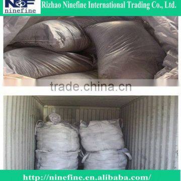 Green SIC Powder for Refractory