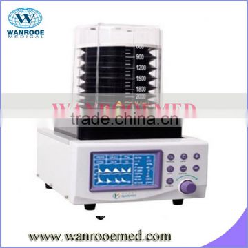 ATH-1A Respiratory Ventilator Price