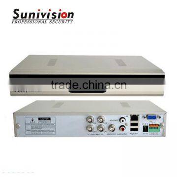 Factory Price 4/8/16/32 Channel H.264 Network Security 3 in 1 Cctv Dvr photo-2
