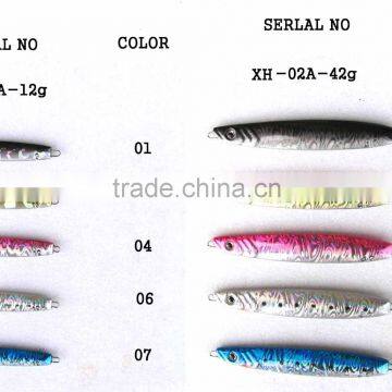 Lead Fish lure