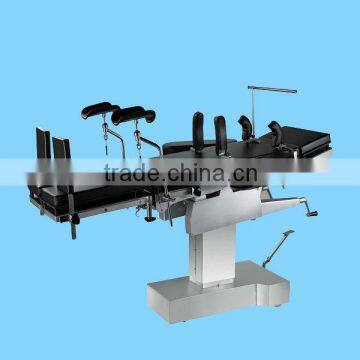 Operating Beds