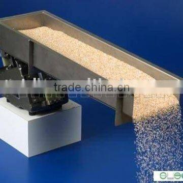 ISO9001:2008 approved Pendulum Feeder Manufacturer