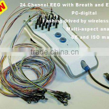 Hot sale ambulatory Multi parameter EEG medical equipment