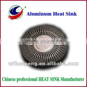 Round heat sink