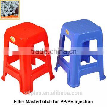 Good Quality Polyethylene Hdpe Masterbatch photo-3