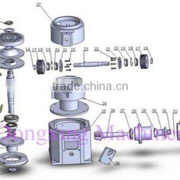 Livestock Food Pellet Mill photo-6