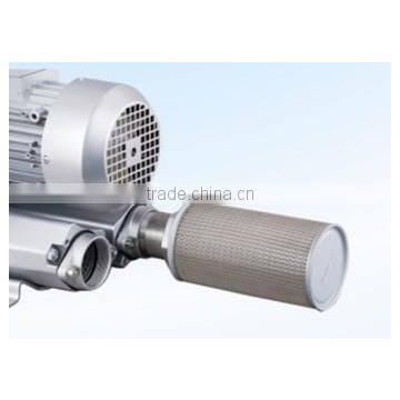 IP55 50 Hz Electric Air Pump and Wind Pump for Biogas Conveying Equipment photo-5