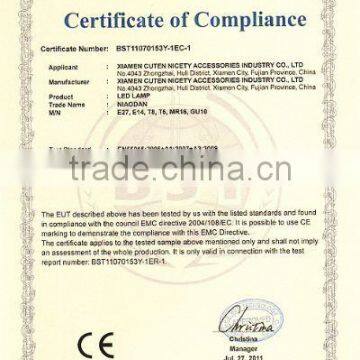 Certificate of Compliance