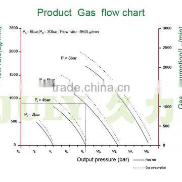 Hot-sale JULY Custom Small Air Amplifier photo-3