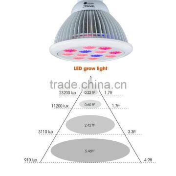 Advanced Plantinum Led Grow Lights 12w Full Spectrum Led Grow Lights 4 Leds 3red+blue Lamp for Flowerring photo-4