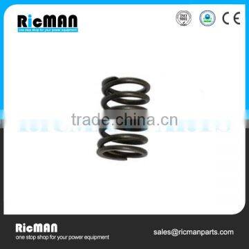 VALVE SPRING fits Robin EY20 EY15 small construction machine tamping rammer engine parts