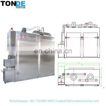 Professional Meat Smoking Equipment/ Automatic Fish Smoker With CE Certificate photo-5