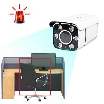 AI personnel departure recognition camera cameras with artificial intelligence