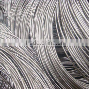 High quality low-cabon iron wire