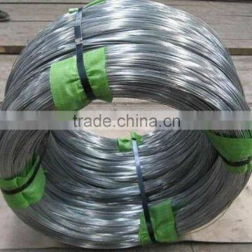 Galvanized Binding Wire(18#--22#) for making wire mesh