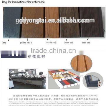 Algeria Market Pvc Profile for Window 80 Two Track Sliding Window With Mosquito Construction Building