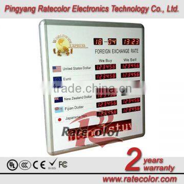 Foreign currency exchange rate board display with CE and RoHS approved