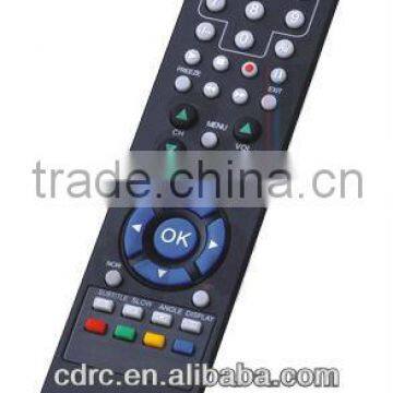 Zapper TV remote control