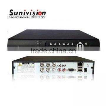 China hot sale 8ch cctv dvr kit / CCTV DVR System / Security Camera Kit SURPPORT 3G WIFI