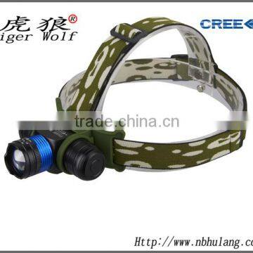 High Power Aluminum Rechargeable LED Headlamp