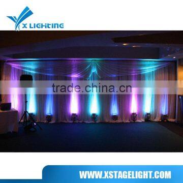 54*3w Zoom Led Stage Par Light RGBW LED Par Can Led Light Price List Par photo-5