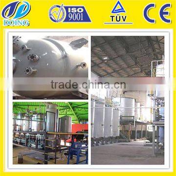 Biodiesel Making Machine for fuel