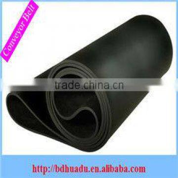 rubber conveyor belt in ore/metallurgy/mining and coal