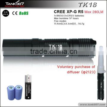 R5 LED torch light TK18