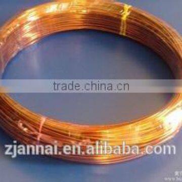 high purity copper wire99.9%factory price