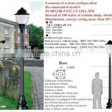 supplier IP65 waterproof die cast SMC housing outdoor garden light