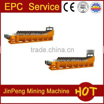 Tungsten spiral chute classifier ,mining spiral classifier