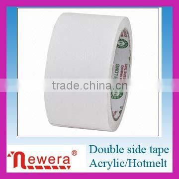 Double-Sided Tent Seam Seal Tapes