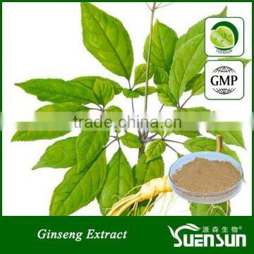 Enhance immunity from 100% pure natural ginseng powder