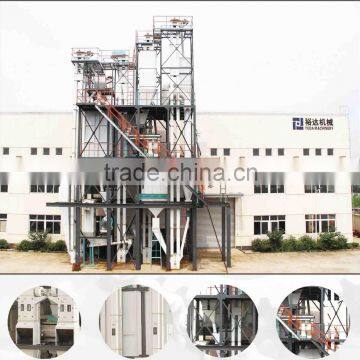 SKLB8 Tipping Counterflow Cooler With High Efficiency photo-5