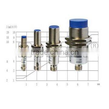 Analog inductive proximity sensor