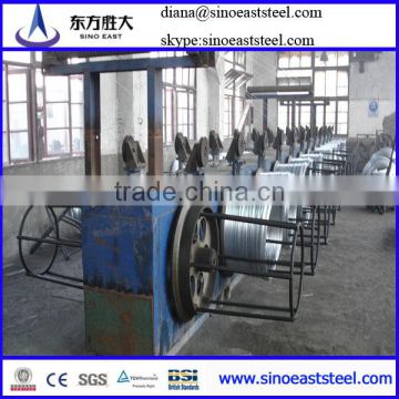 Annealing Steel binding wire