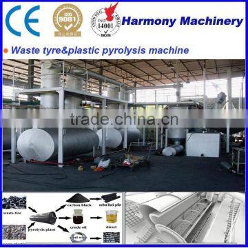 2015 Lower Cost Higher Profitable no Pollution Waste Plastic Recycling Machine photo-4