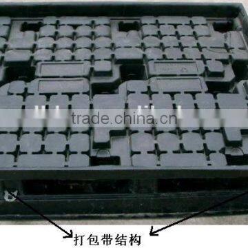 Reusable Vacuum Formed Industrial Packaging and Dunnage