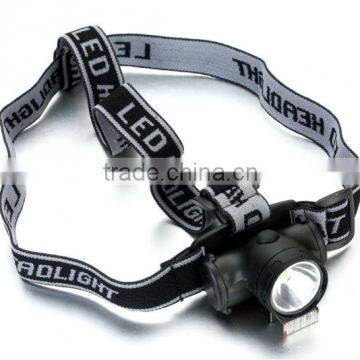 High Quality 1Watt Led Headlamp With Adjustable Strap