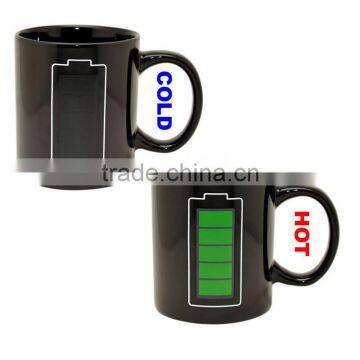Heat Senstitive Color Changing Thermos Mug for Mother'day Promotion Gifts photo-3