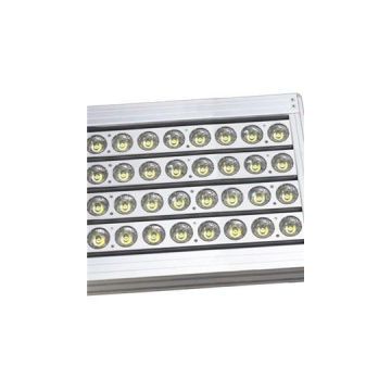 300w LED Floodlight