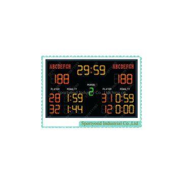 Wireless Handball Scoreboard