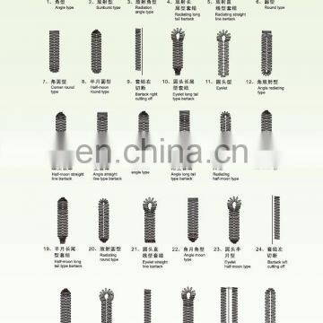 High-speed Computer Controlled Buttonholing Machine photo-4