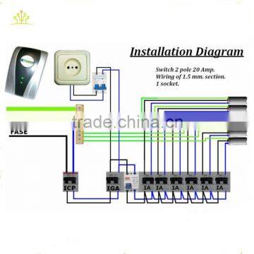 2015 Best Selling Single Phase 250V 60HZ Electric Power Saver for Home Energy Saver photo-6