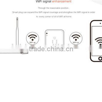 Intelligent Home System Smart Home WIFI Socket With Smart Phone Android & IOS APP for Remote Control Home Security photo-2