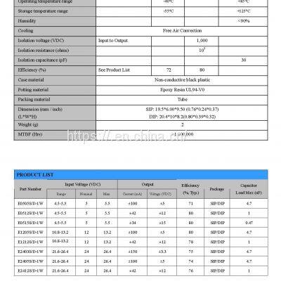 Fixed Input and Unregulated Dual Voltage Output Isolated DC/DC Converter photo-3
