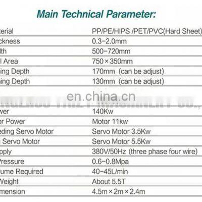 Factory Direct Sale Disposable Plastic Plates Cups Food Container Making Machine photo-3