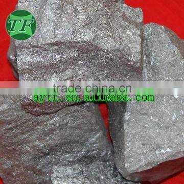 ferosilicon inoculants from manufacture