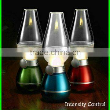 Newest Blow Control LED Lamp Rechargeable Blow Lamp for Promotion Activity photo-4