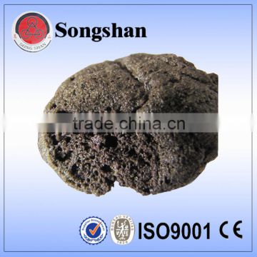 Clay Shale Coal ash and Coal gangue Ceramsite Production Line Supply